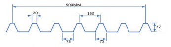 IDT 6